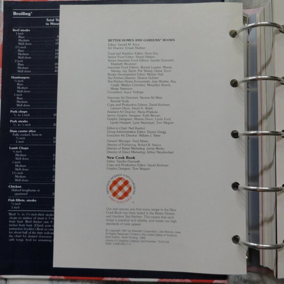 Better Homes & Gardens, New Cook Book, 1981, 5 ring binder, Cookbook - Picture 6 of 10